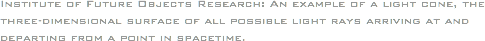 Institute of Future Objects Research: An example of a light cone, the three-dimensional surface of all possible light rays arriving at and departing from a point in spacetime.